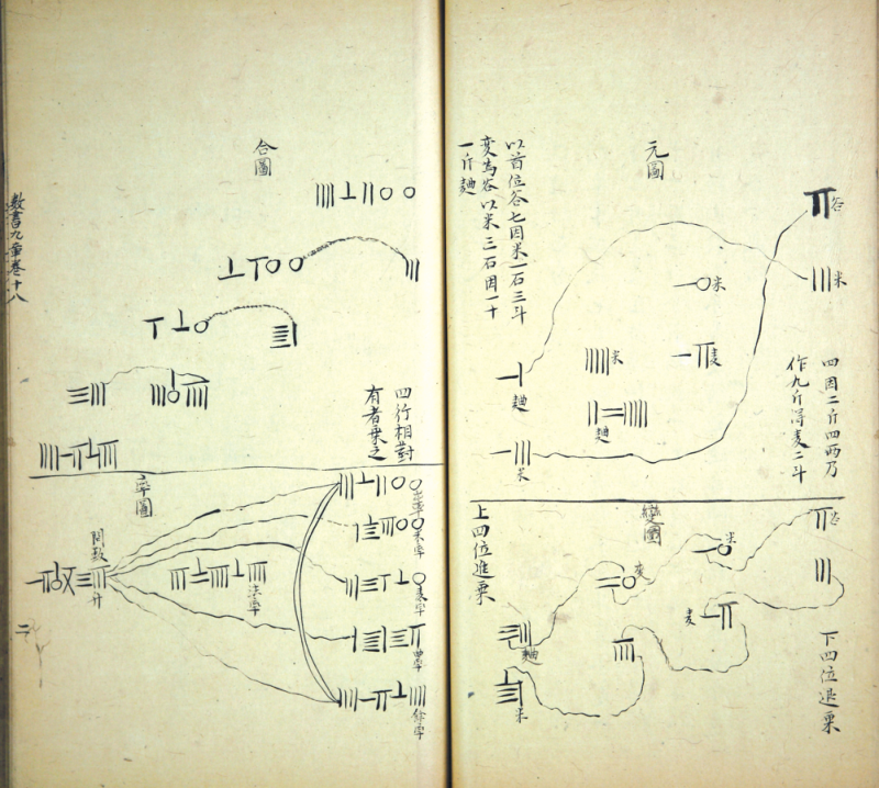 秦九韶简笔画图片